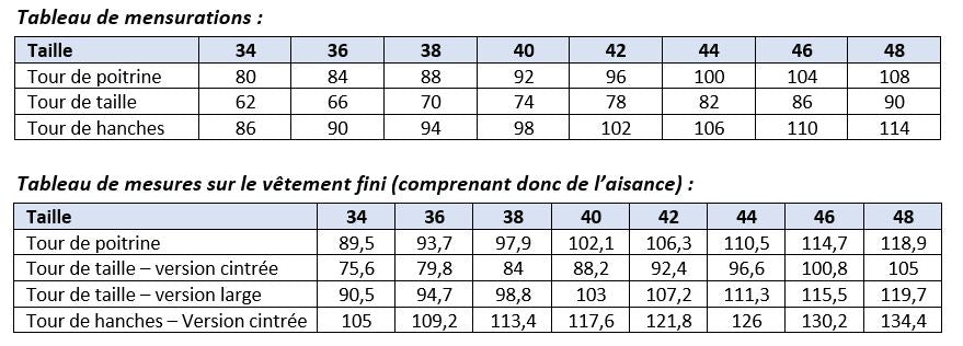 Extension PDF de la Robe Chemise Nais - Jupe cercle (patron partiel pour ceux ayant déjà acquis Nais 1.0)