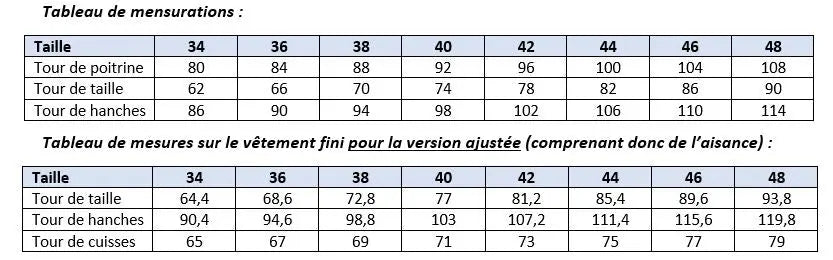 PACK PDF // Patrons Short Marius + Petit Marius Ma Petite Fabrique - Patrons de couture