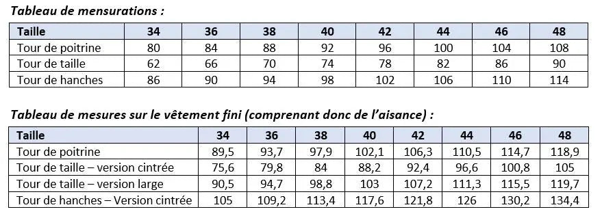 Extension PDF de la Robe Chemise Nais - Jupe cercle (patron partiel pour ceux ayant déjà acquis Nais 1.0) Ma Petite Fabrique - Patrons de couture